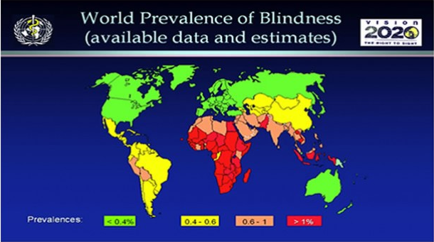 Mapa baja visión en el mundo, según la OMS